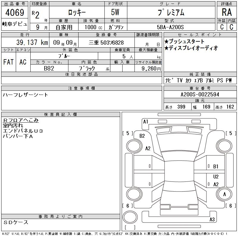 DAIHATSU ROCKY
