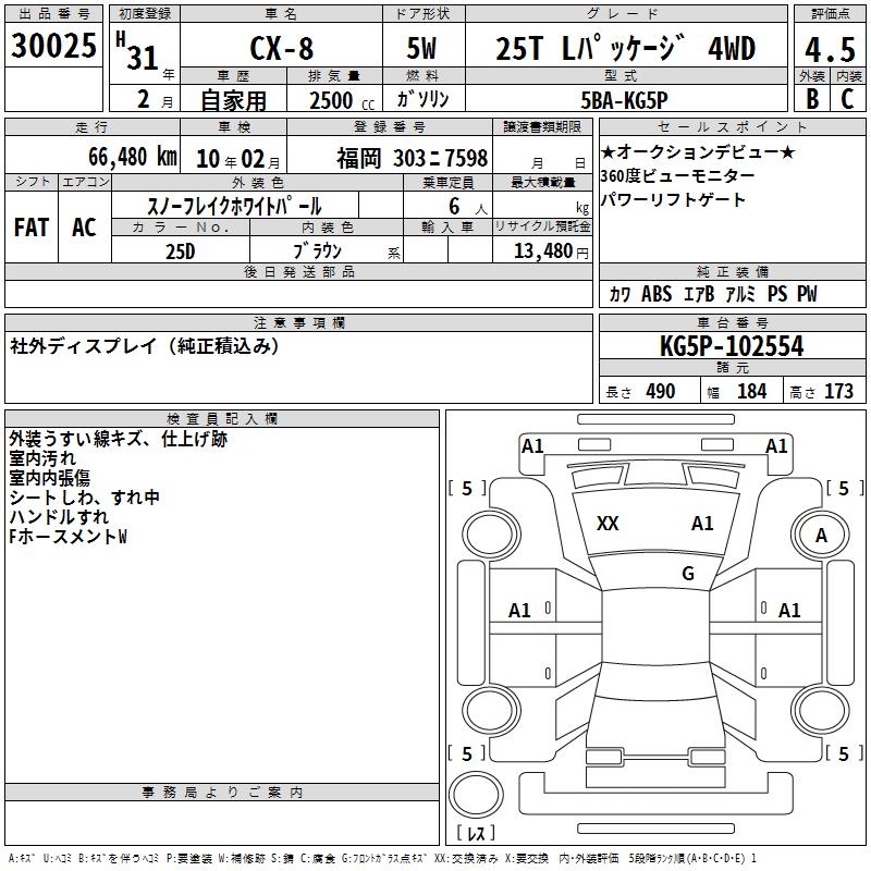 MAZDA CX-8