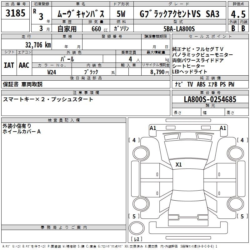 DAIHATSU MOVE CANBUS