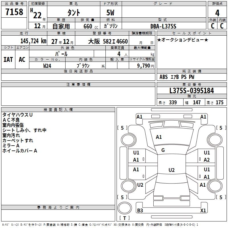 DAIHATSU TANTO