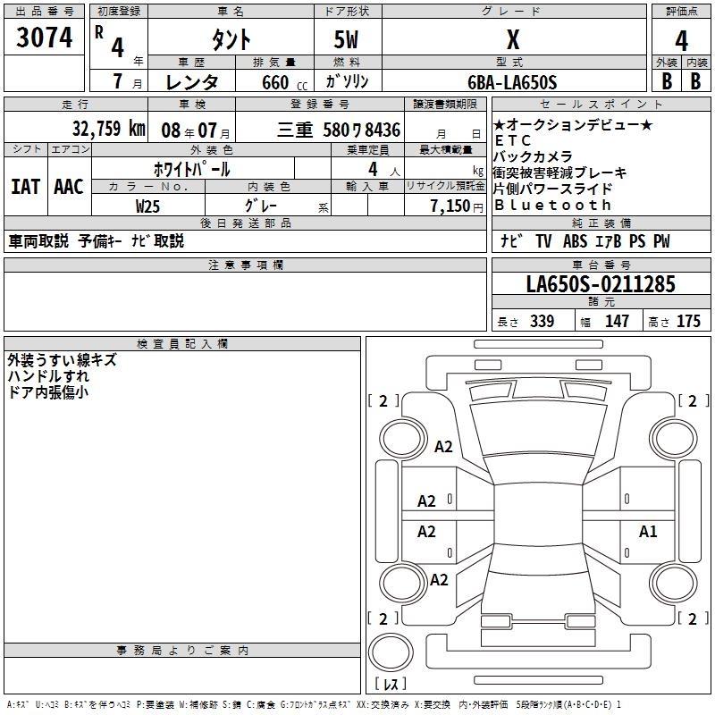 DAIHATSU TANTO