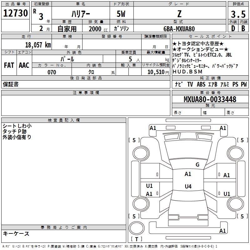 TOYOTA HARRIER