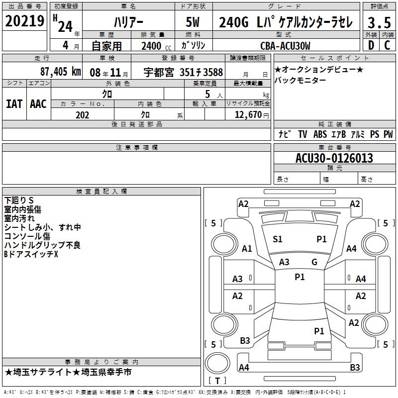 TOYOTA HARRIER