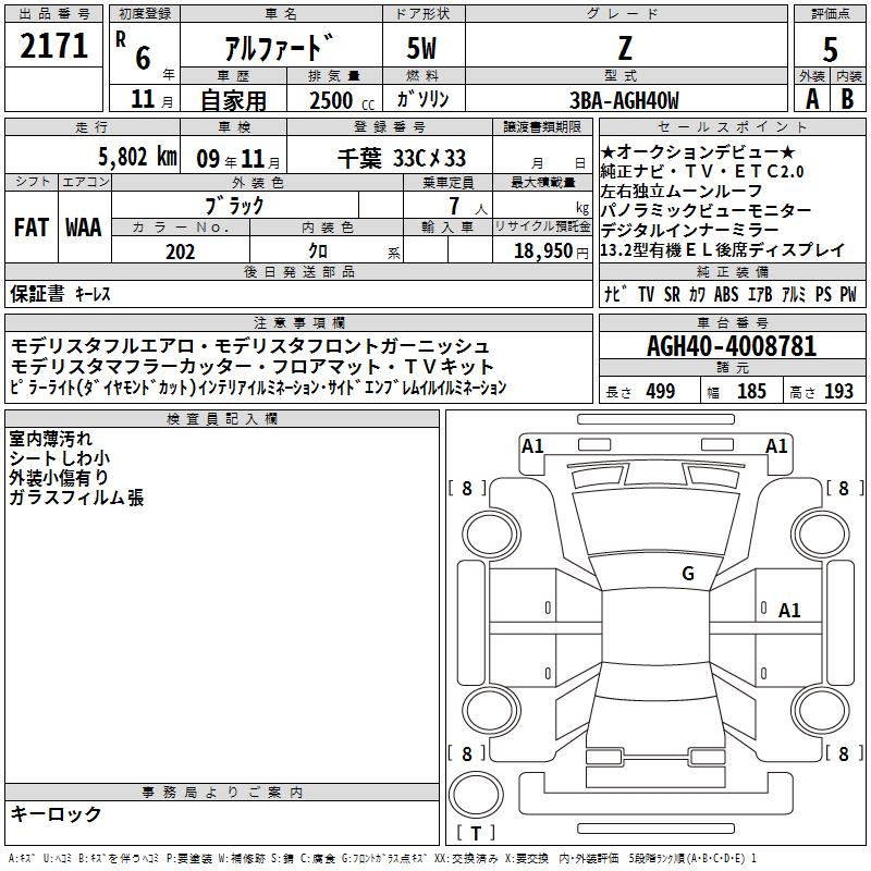 TOYOTA ALPHARD
