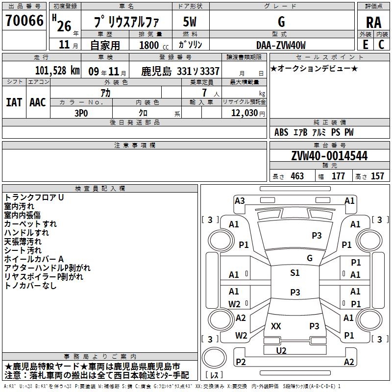 TOYOTA PRIUS ALPHA