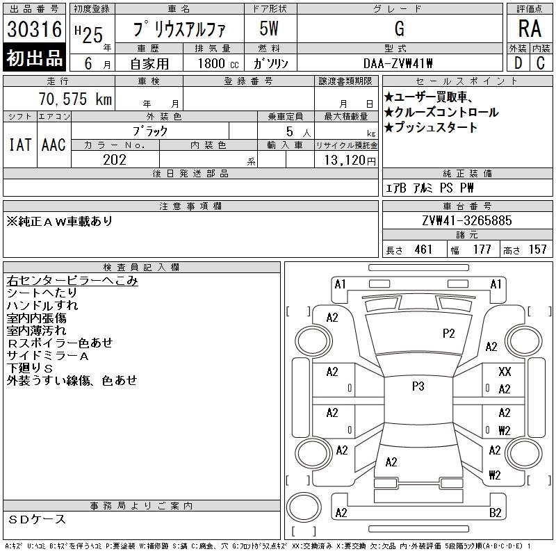 TOYOTA PRIUS ALPHA