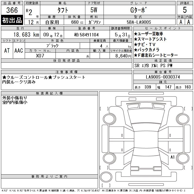 DAIHATSU TAFT