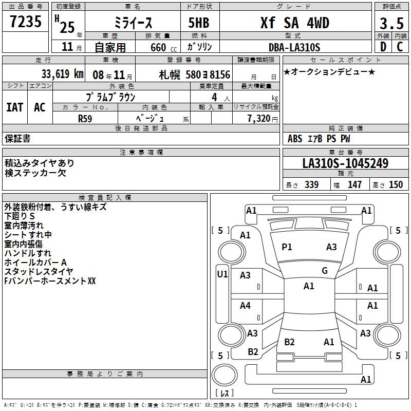 DAIHATSU MIRA E:S