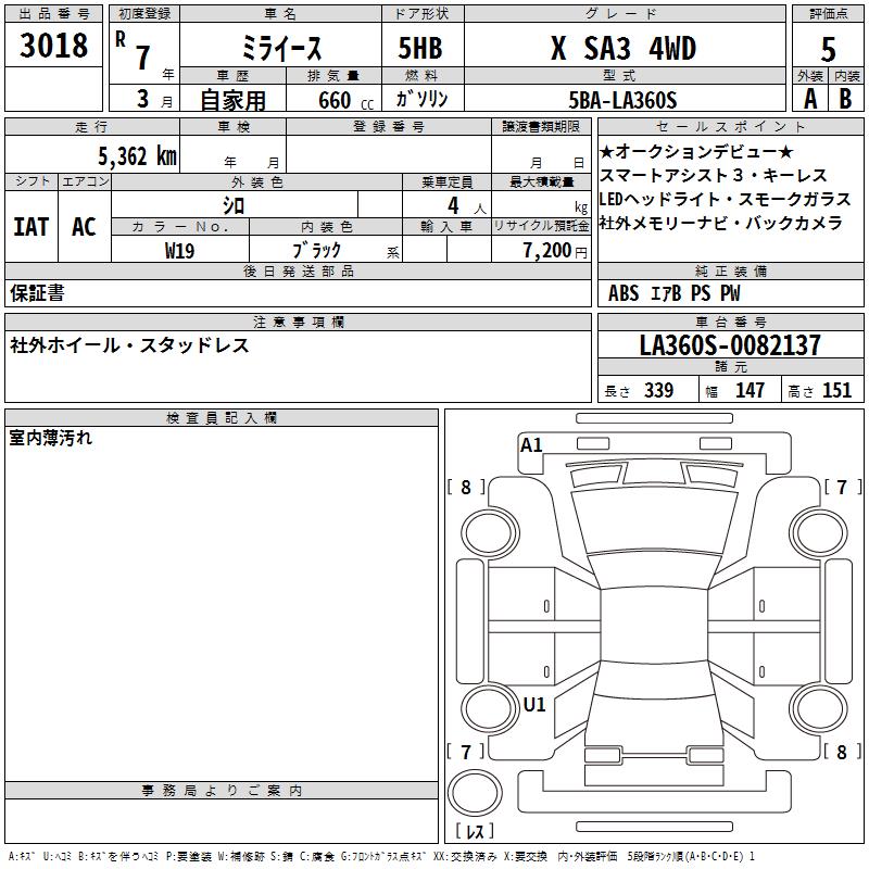 DAIHATSU MIRA E:S