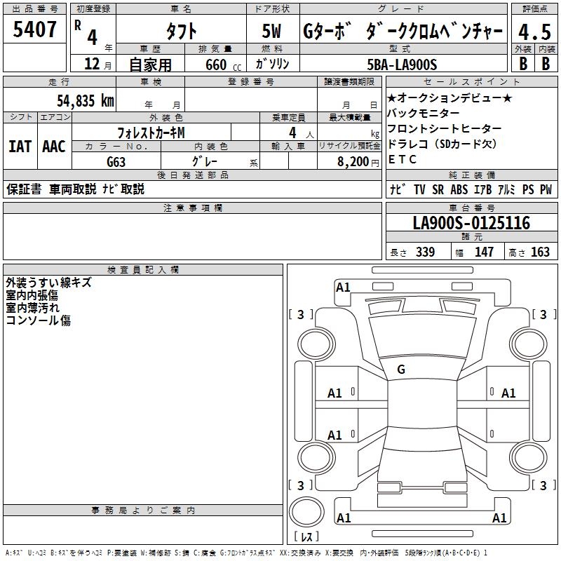 DAIHATSU TAFT