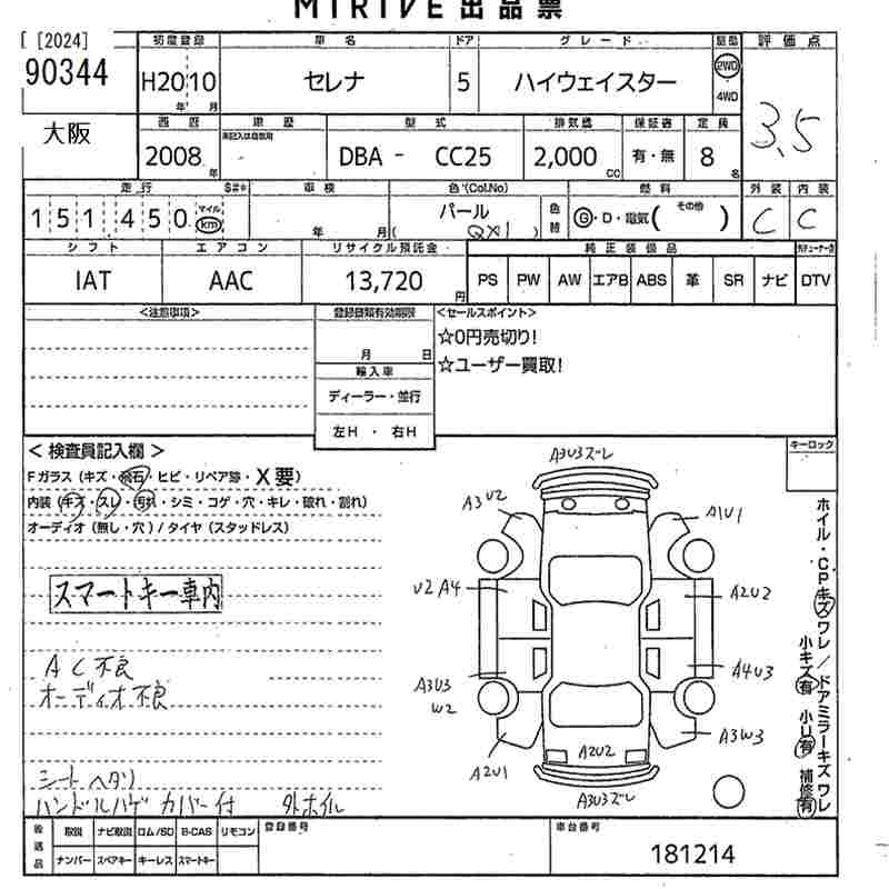 NISSAN SERENA