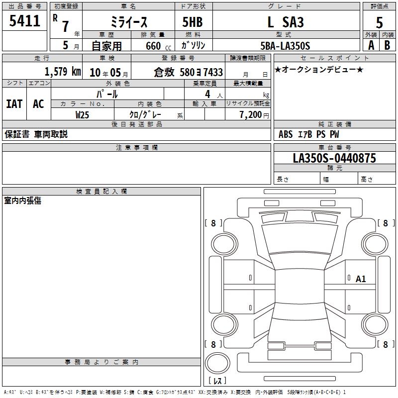 DAIHATSU MIRA E:S