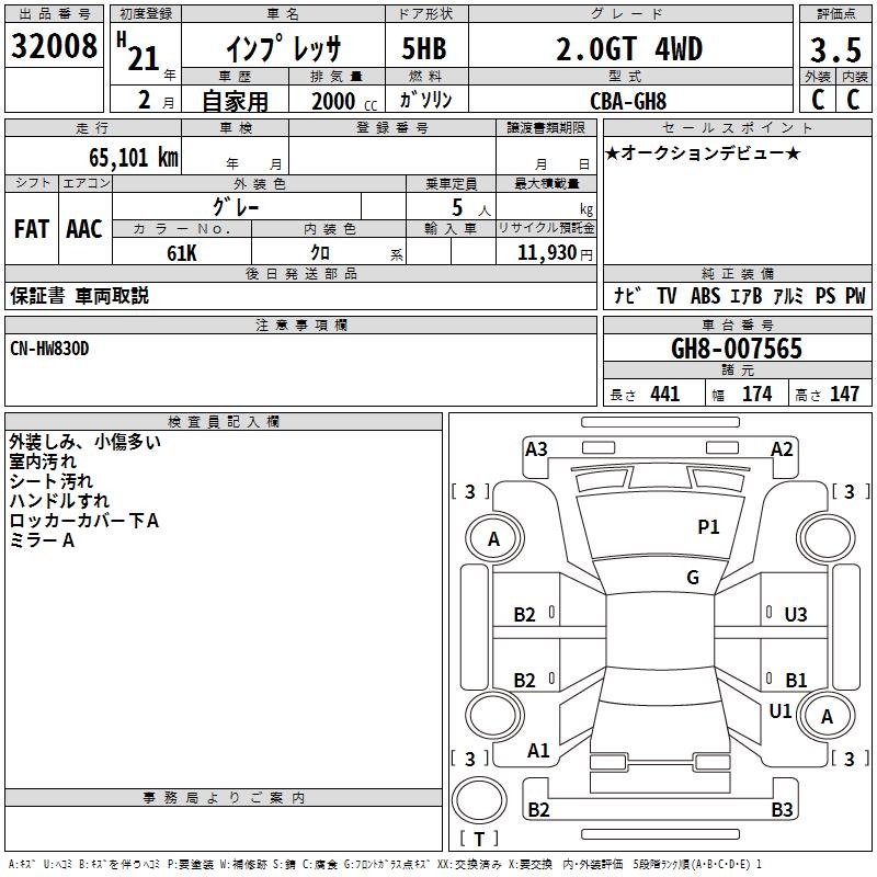SUBARU IMPREZA