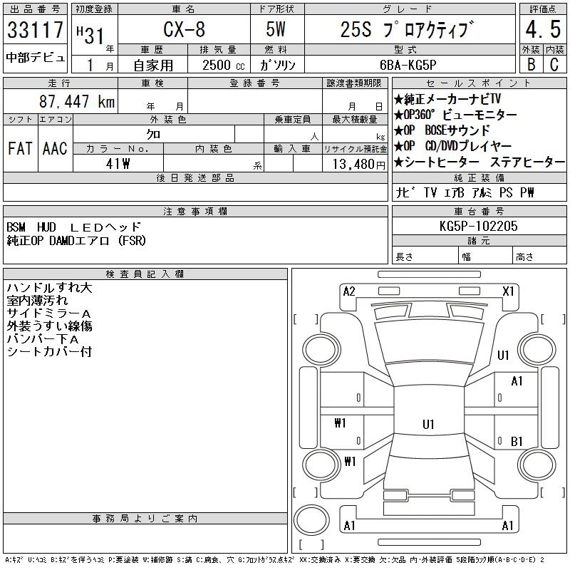 MAZDA CX-8