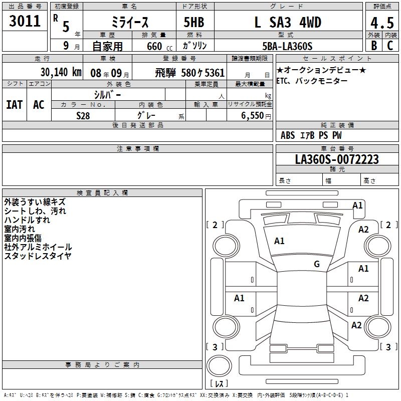 DAIHATSU MIRA E:S
