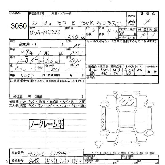 NISSAN MOCO