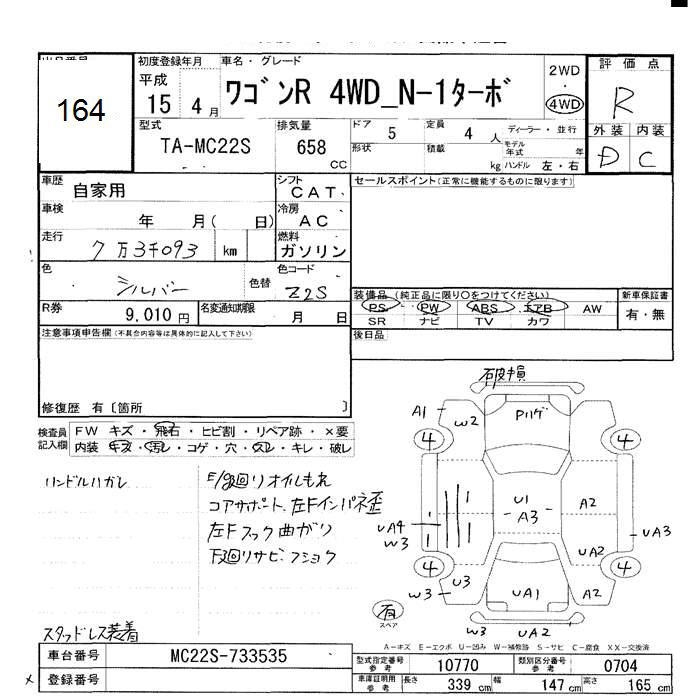 SUZUKI WAGON R