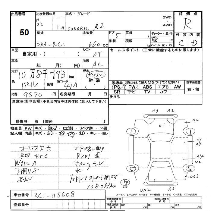 SUBARU R2
