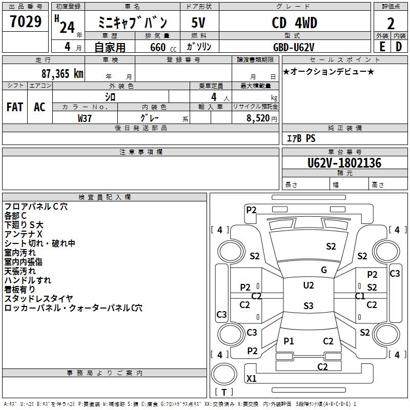 MITSUBISHI MINICAB