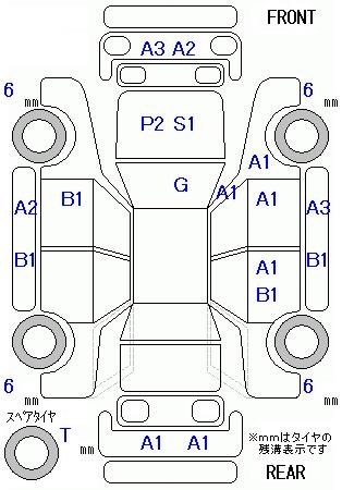 MAZDA PREMACY