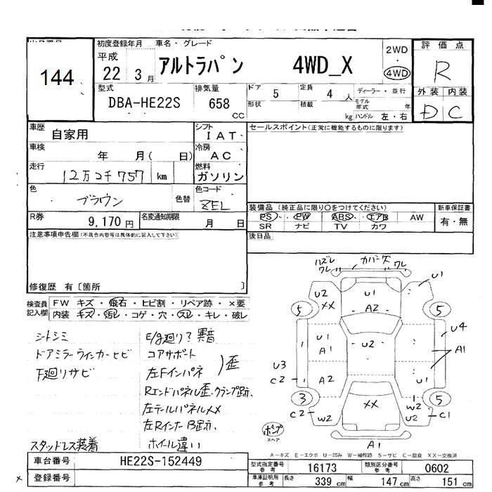 SUZUKI ALTO LAPIN