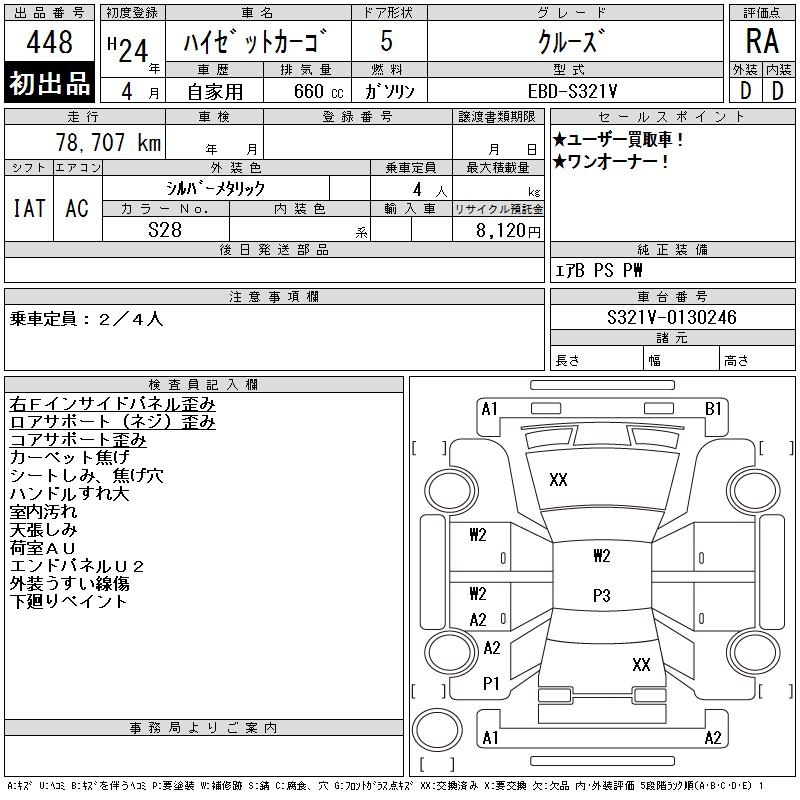DAIHATSU HIJET