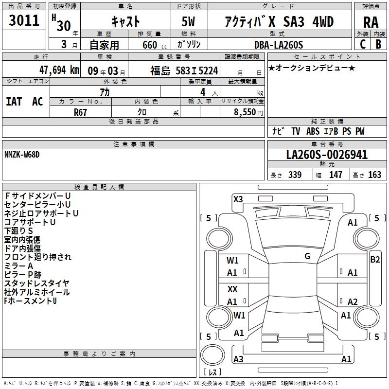 DAIHATSU CAST