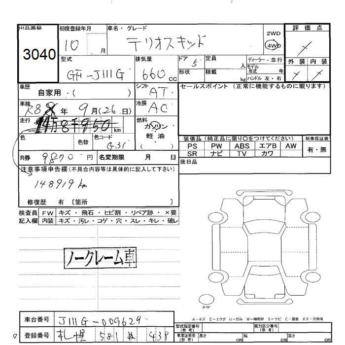 DAIHATSU TERIOS KID