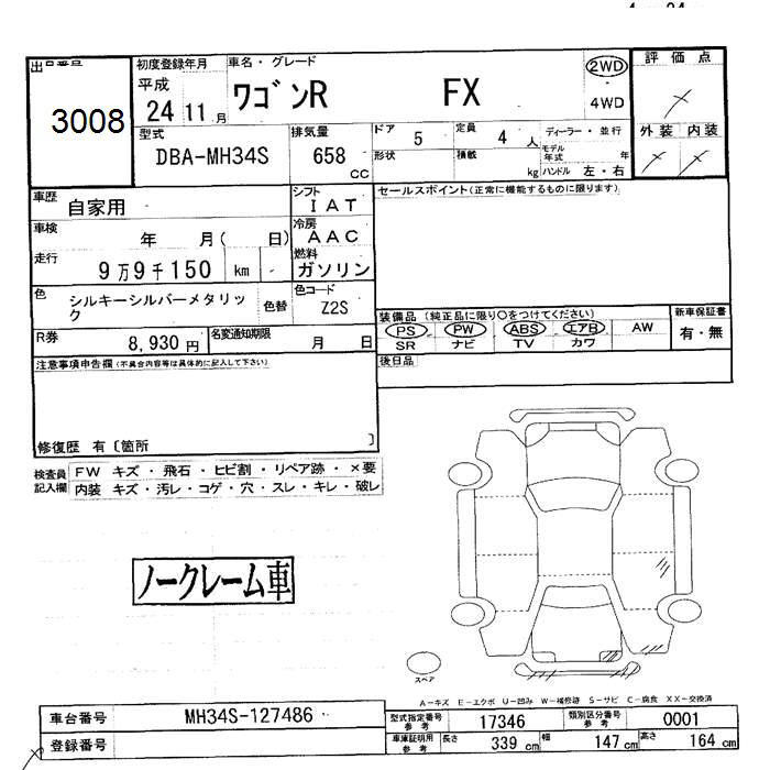 SUZUKI WAGON R
