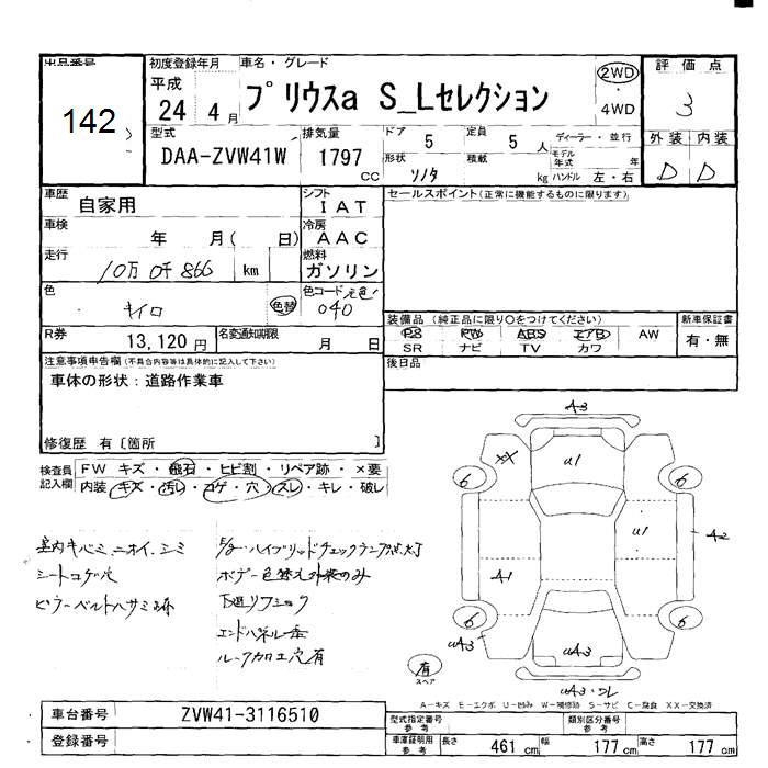 TOYOTA PRIUS ALPHA