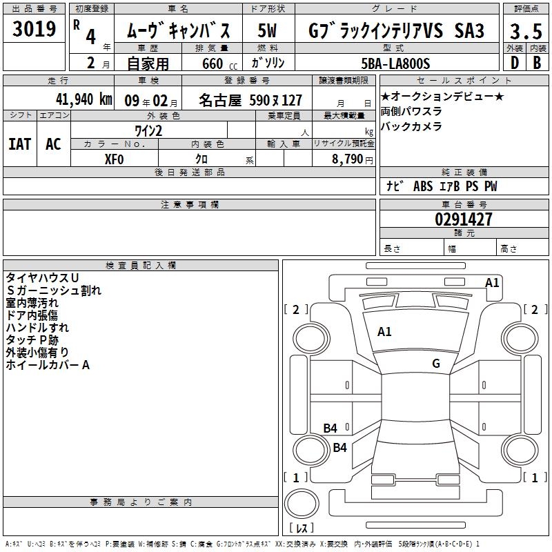 DAIHATSU MOVE CANBUS