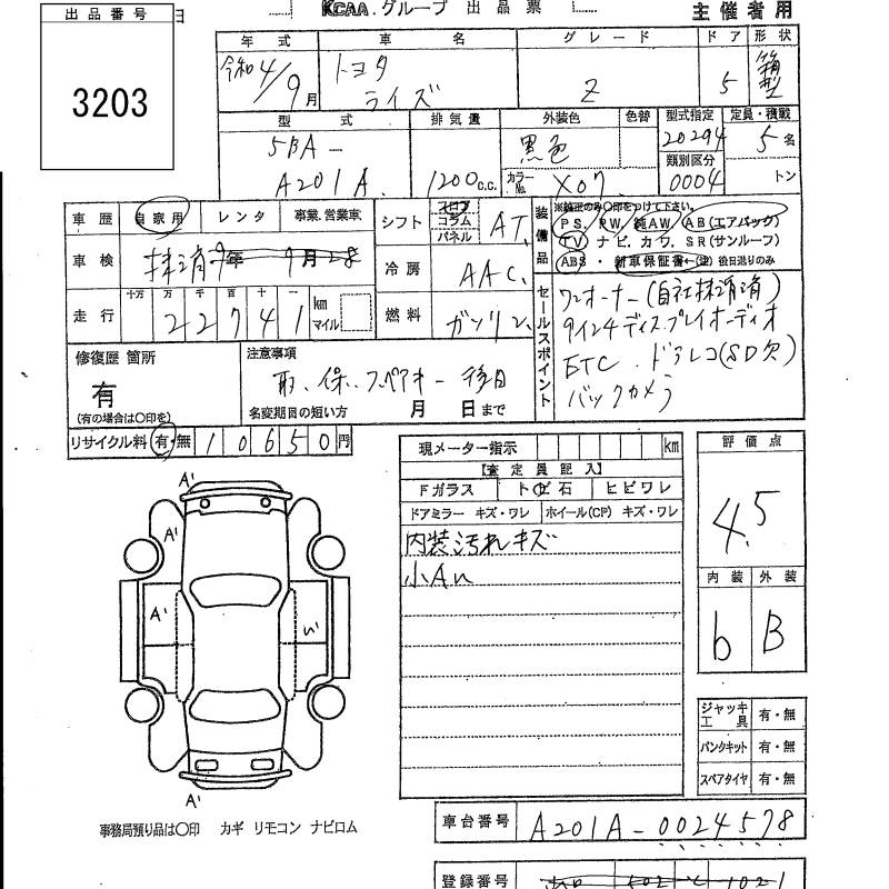 TOYOTA RAIZE