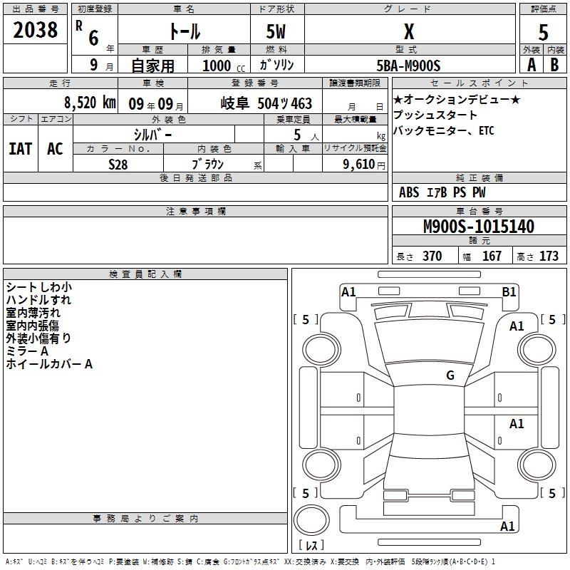 DAIHATSU THOR