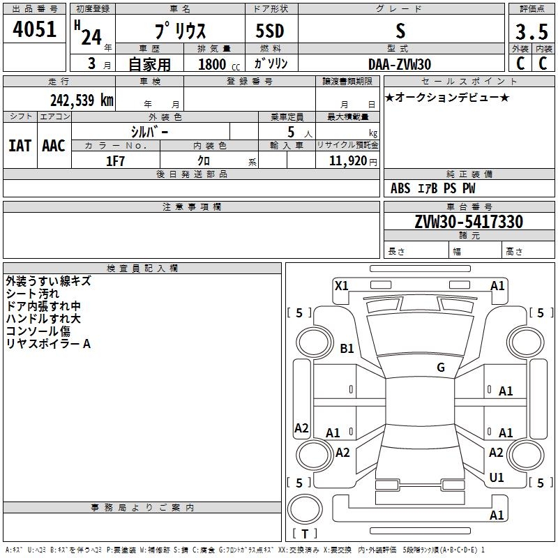 TOYOTA PRIUS