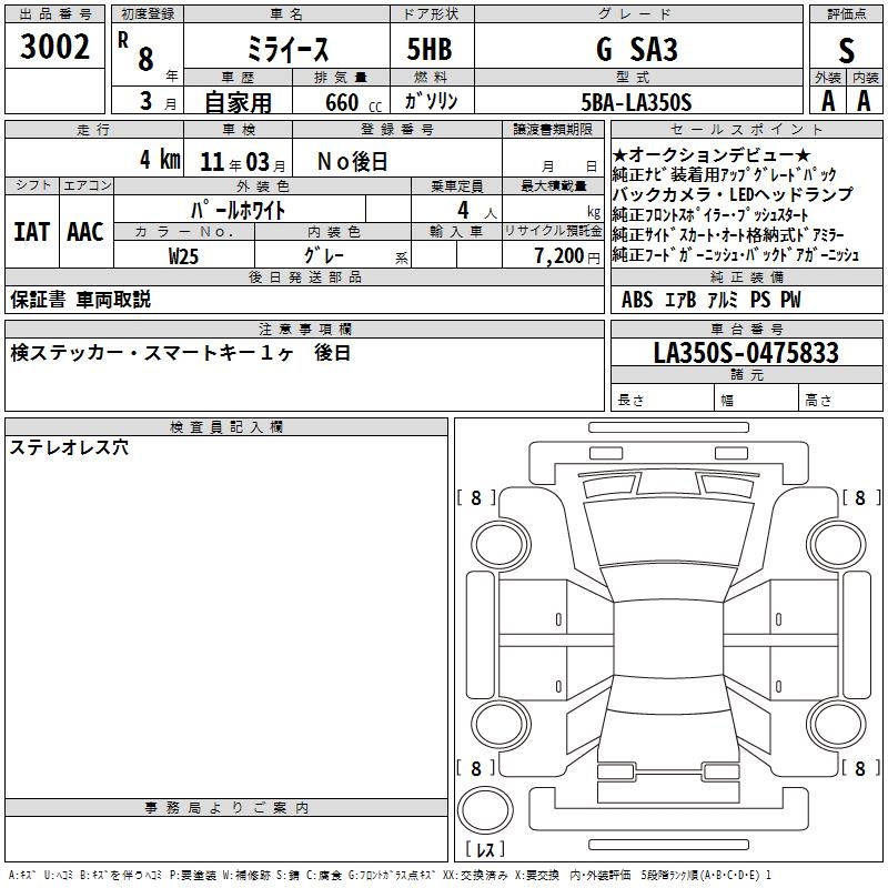 DAIHATSU MIRA E:S
