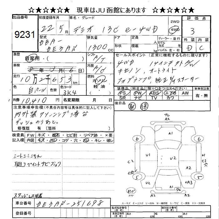 MAZDA DEMIO