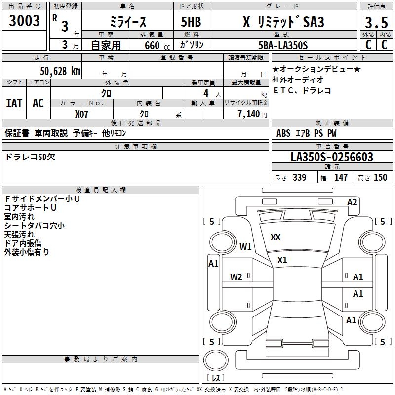 DAIHATSU MIRA E:S