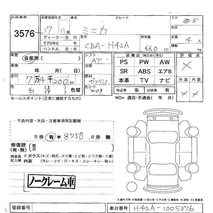 MITSUBISHI MINICA