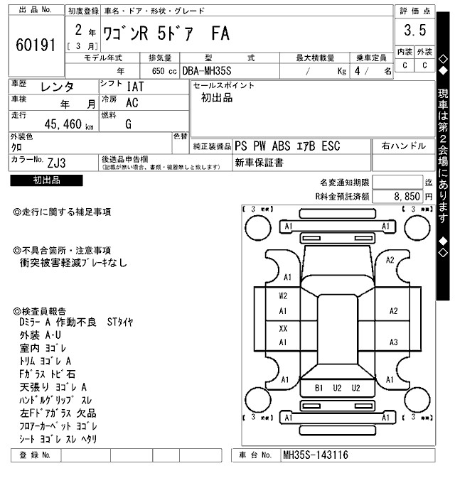 SUZUKI WAGON R