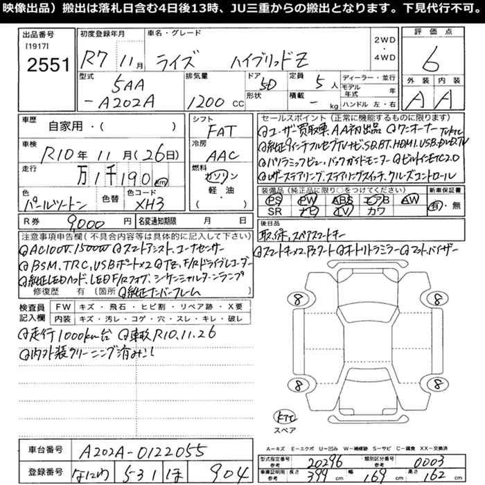 TOYOTA RAIZE