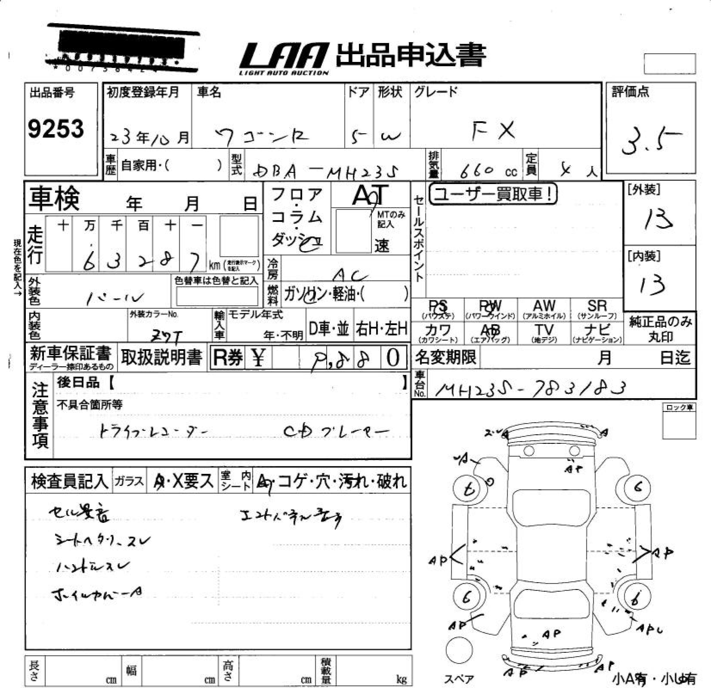 SUZUKI WAGON R