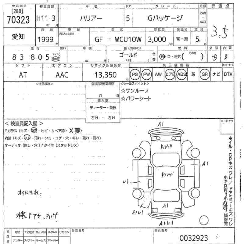 TOYOTA HARRIER