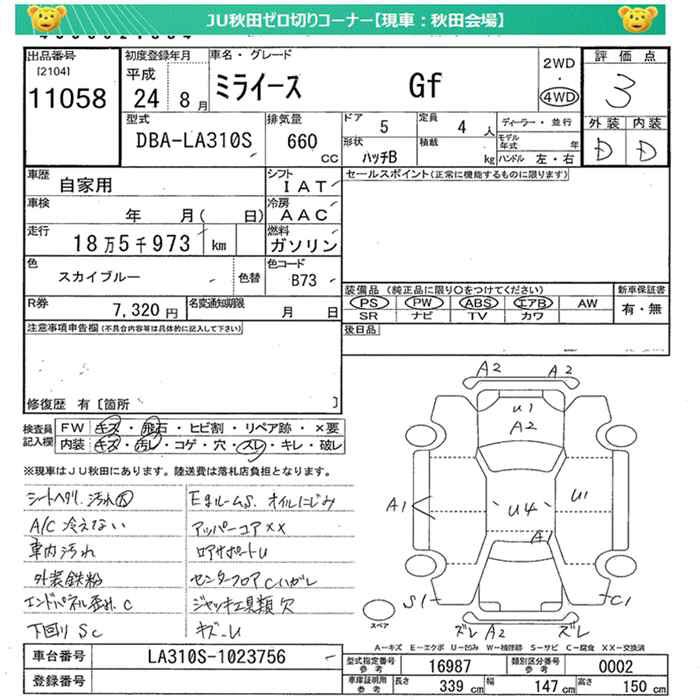 DAIHATSU MIRA E:S