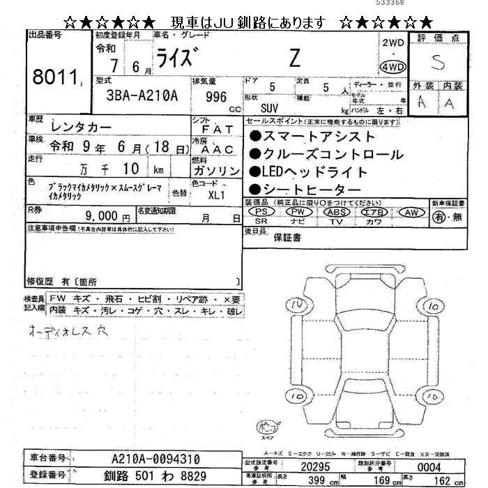 TOYOTA RAIZE