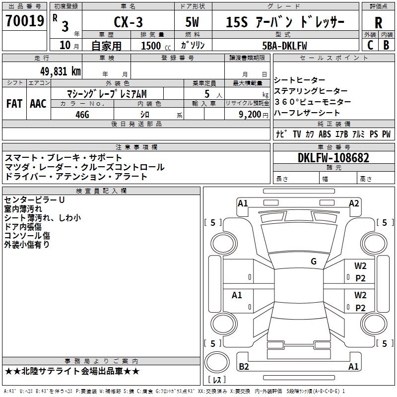 MAZDA CX-3