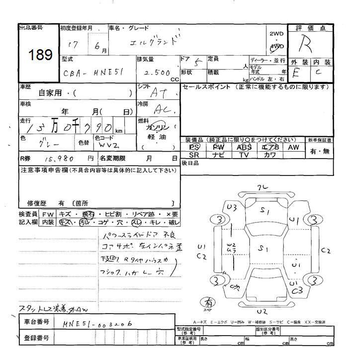 NISSAN ELGRAND