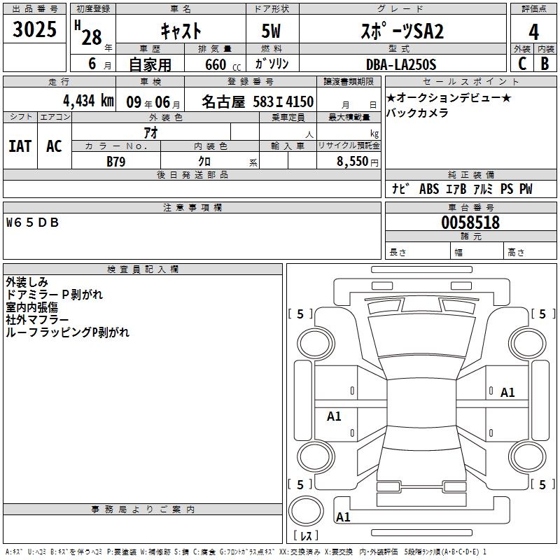 DAIHATSU CAST
