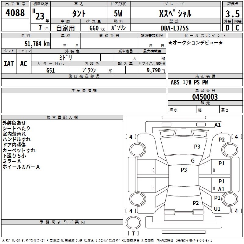 DAIHATSU TANTO