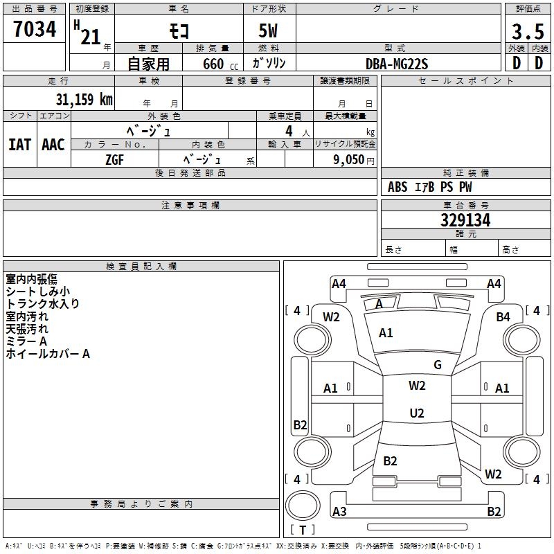 NISSAN MOCO