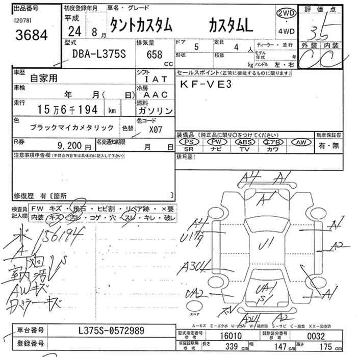 DAIHATSU TANTO